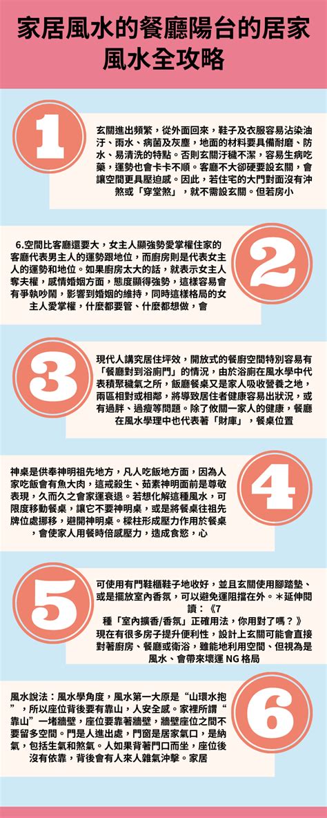 爐灶對廁所門|居家風水全攻略！盤點玄關、客廳、餐廳、廚房到陽台。